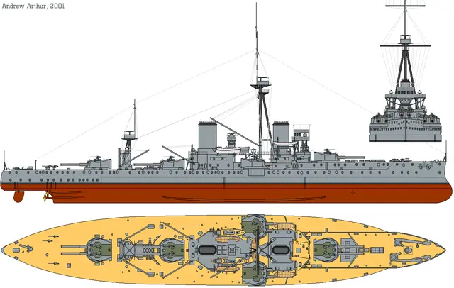 HMS Dreadnought (1911) Рисунок профиля