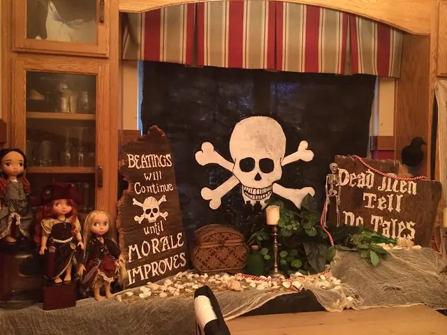 Пиратская вечеринка Decor