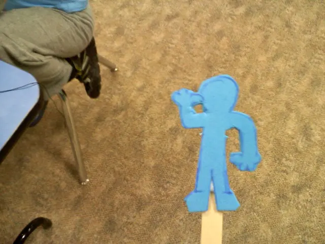 Театр кукол Popsicle Stick