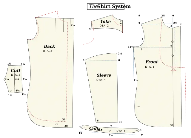 Швейная система Shirt System