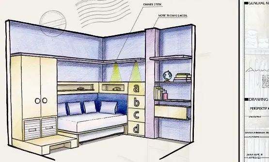 Contoh Sketsa Interior Kamar Anak, Proses Desain Interior di Annahape Studio