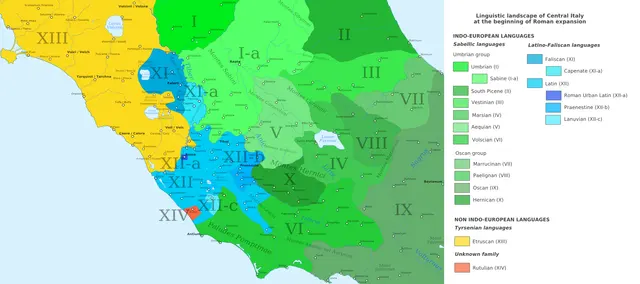 Лингвистический ландшафт Центральной Италии