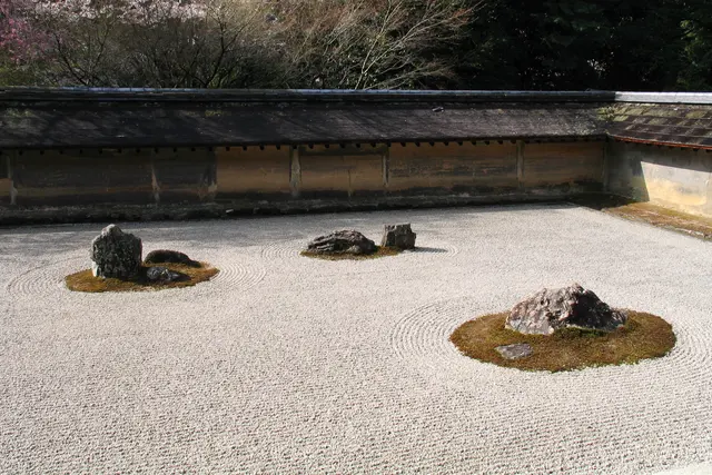 RyoanJi - Сухой сад